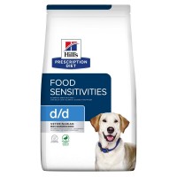 Сухой корм для собак, при пищевой аллергии Hills Prescription Diet Canine d/d 12 кг (утка и рис)