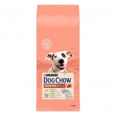 Сухой корм для взрослых собак с чувствительным пищеварением Dog Chow Sensetive 14 кг (лосось)